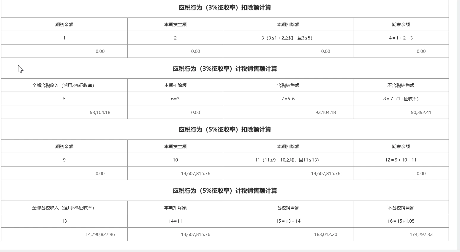 有抵扣表，和提示表，主表忘记截图了