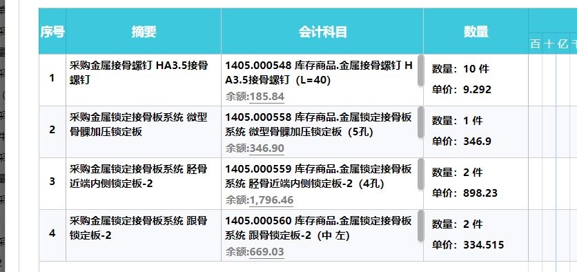 像这种，没法汇总呢，系统直接生成的，根据发票明细