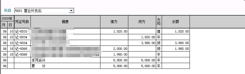 老师，这是营业外支出的明细账