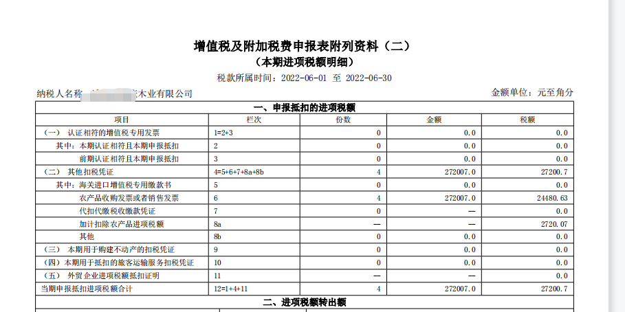 现在是我入库农产品收购发票就是免税的，但是可以计算抵扣9%  再加计扣除1%