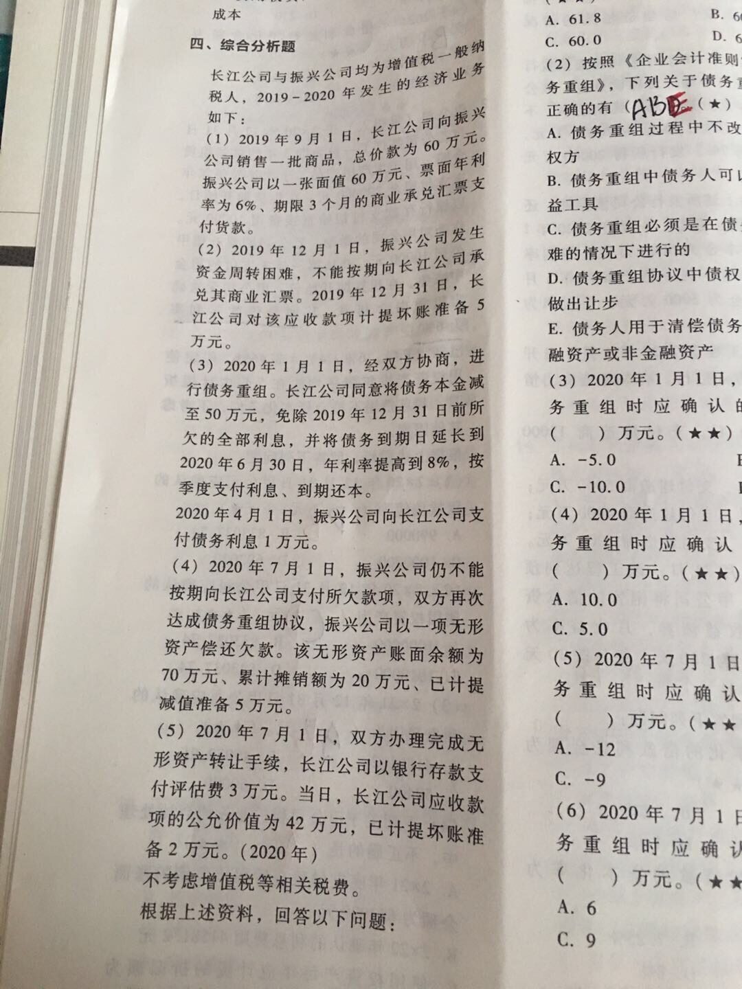 债务重组的会计分录怎么做的