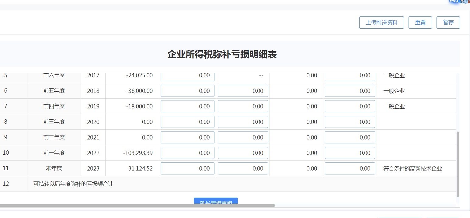 申报图已发