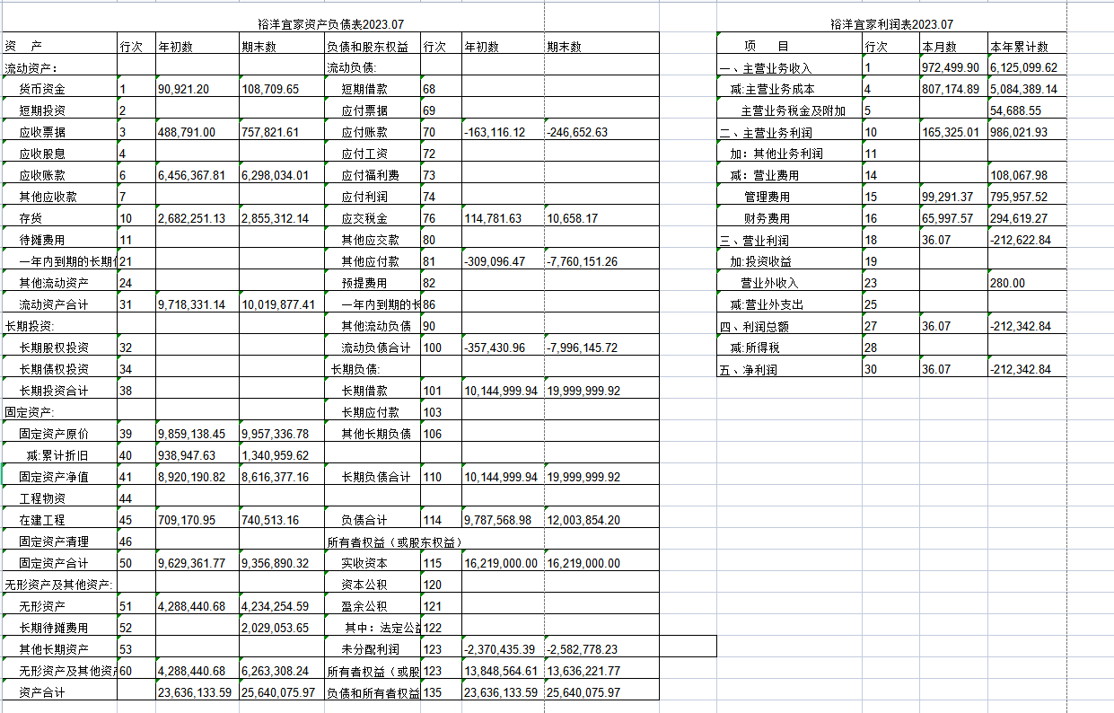 我算不出来麻烦您看下图片，从中提出数据给列个公式吧