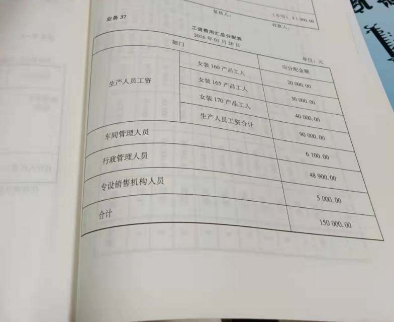 业务37
分配职工工资会计分录并且把数写出来