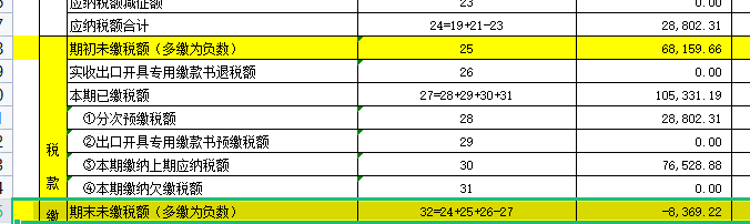 标黄色的是什么意思