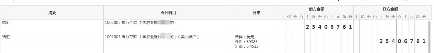 5月出口39438美元。  8月美元账户收到39383元。 美元账户转人民币结汇254067.61。这样做凭证对吗还差什么