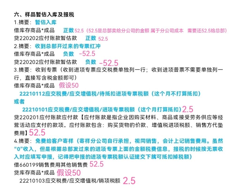 老师，这个月从总部进了货，总部跟分公司独立核算，自负盈亏，比如我们从总部进货来的货价款总额是9万，这个9万就是分公司的成本，9万块需要还给总部，但是分公司是没钱的，还没问总部开专票呢，因为这两天对库存跟总部的出库单金额对不上，等对上后，假如货款也就是分公司成本价总和是9万块，6月需要做的会计分录是啥？进货了也摆在店里了，但是到月底了一件都没卖出去呢，货品就是吃的，蜂蜜，酒水，面粉面条红枣这些，请问现在进货会计分录和到时候卖出会计分录都怎么写好？还有需要啥注意的细节也请讲一下，讲的细致有耐心的请回复，谢谢。5月份是问总部要了52.5元的货，免费给客户邮过去了，52.5元需要分公司自己承担了，对于分公司来说这是全额成本，没挣一分钱，请看我截图里的分录帮我确认下，如果下次52.5是成本，总部卖给我们是60，请问还可以这样借60贷60写吗？还是成本单独写出来，反正就是告诉我下遇到不同进货卖出具体分录和操作怎么做好？谢谢老师