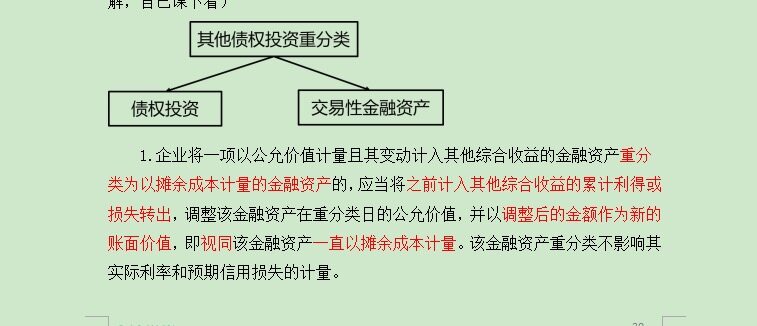 划线部分为什么不是贷方其他债券投资减值准备
而是债券投资减值准备呢