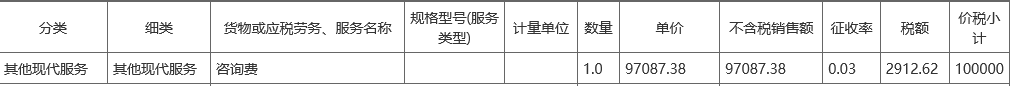 老师，想问一下图片中的不含税销售额和税额是怎样计算的