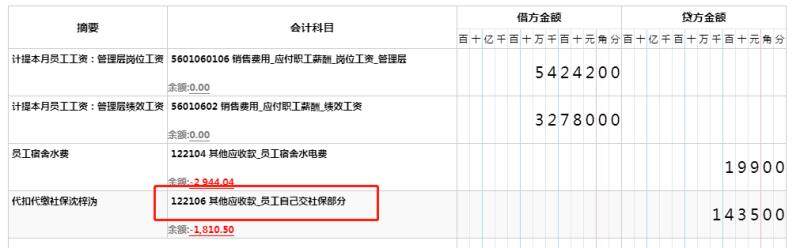这个代扣代缴的社保，借方不应该计入费用类科目的