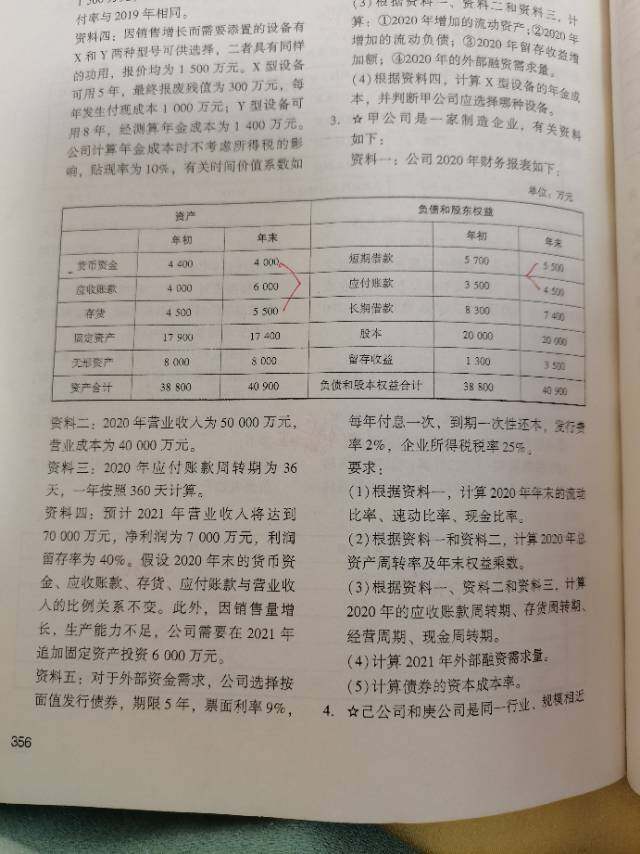 老师你好，题干有点长，但我只问第4问外部融资需求量，正常的营运资金不是流动资产减流动负债吗？为什么短期借款？不算流动负债里面呢，前面算的流动比率的时候，不就是流动资产除以流动负债吗？那个流动负债里不就是短期借款和应付账款的合计额5500 4500=1万吗？
那第4问外部需求量的时候，营运资金当中流动资产及流动负债里没有包含，只有应付账款