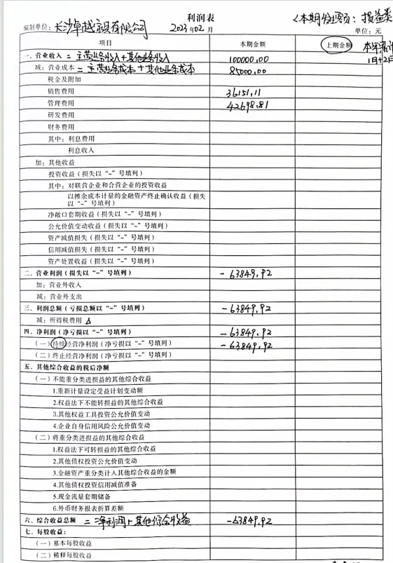 你看看这3个表，再看看，我给你发的问题