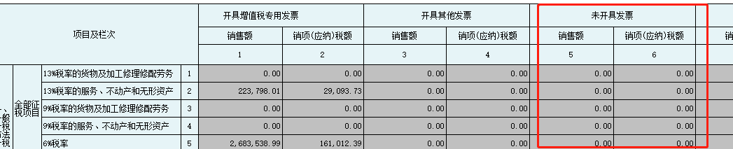 同学，你好，无票收入填列在这里。