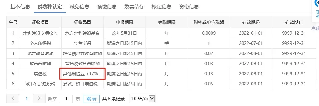 老师，你发的编码，属于货物类，可是我们做的是加工，属于制造业，这个编码应该怎么选？