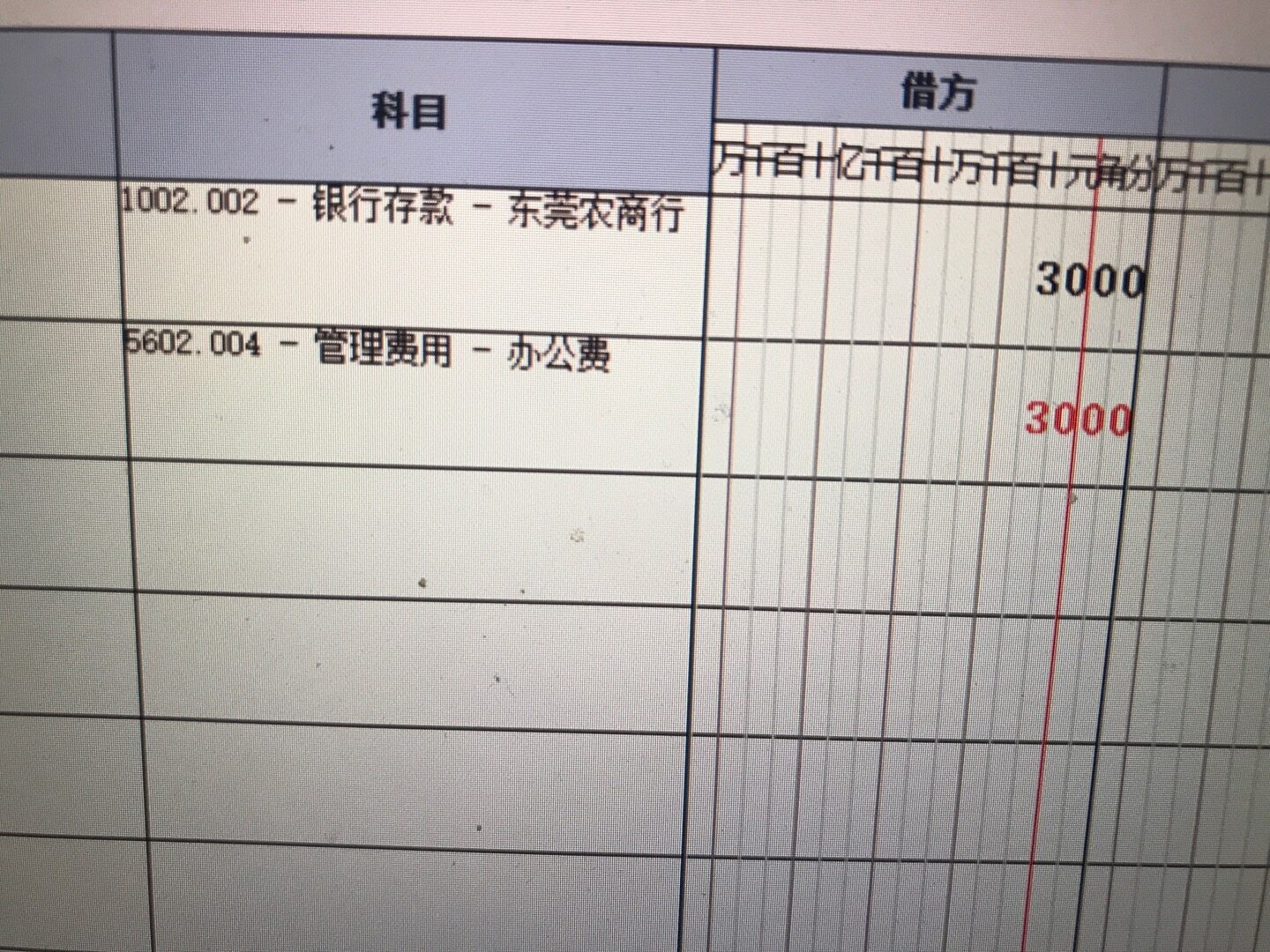 老师：我在冲管理费用时在借方红字，到结转本年利润时管理费用贷方也是红字？什么原因导致的？是不是分录做错了？