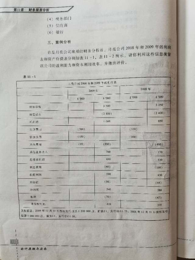 图(一)图(二)分别为月亮公司2008年和2009年利润表和资产负债表，图(一)下方提示月亮公司在2008年12月31日和2009年12月31日分别发行股本100万股和120万股，图(三)为案例答案，其中每股收益和每股股利提到的2008年和2009年的总股本数分别为100万股和120万股，我觉得不对，2008年12月31日的总股本应该为200000股(请看资产负债表股本一栏)2009年12月31日的总股本应该为120万股(2008年发行的100万股加原来的20万股)其中股利收益率和市盈率中提到的每股市价,分别按2008年发行价3元和2009年发行价2.75元，也不对，应该为上市公司当天的收盘价