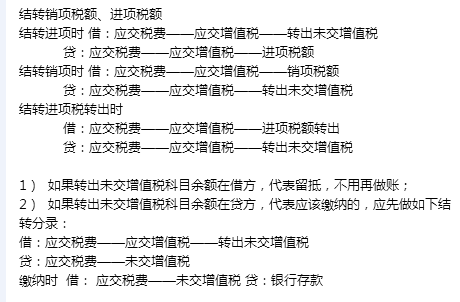 你咋会有销项税额？是有内销？那这个进项税额需要设置四级科目内销，外销，