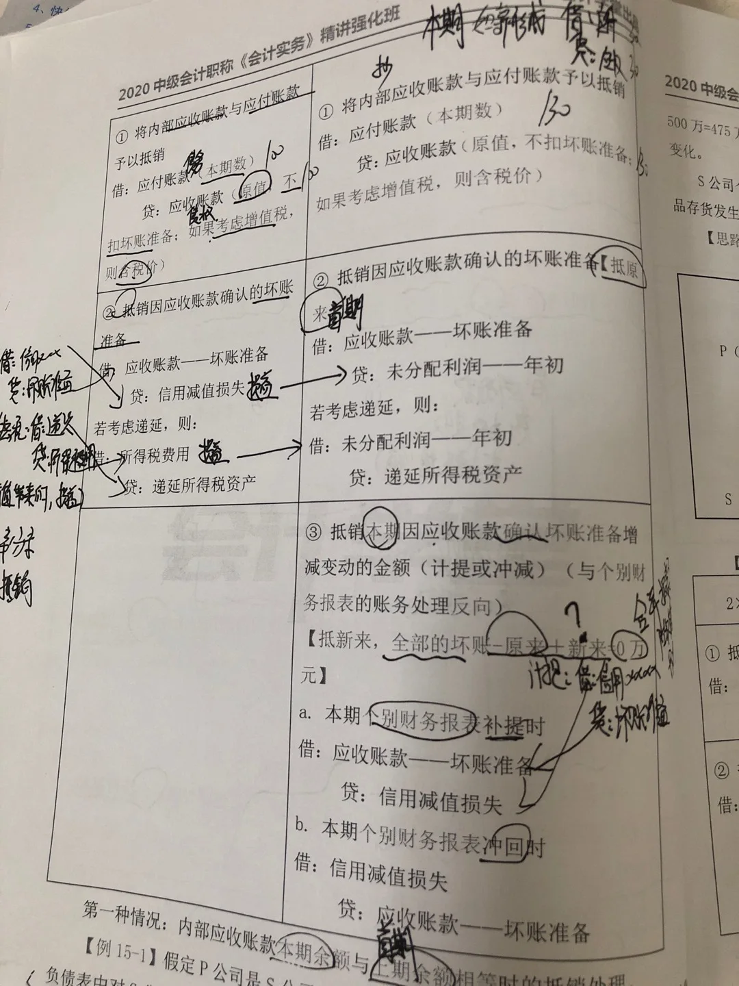 应该借递延所得税费用 贷递延所得税资产