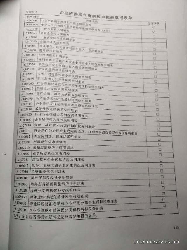 老师，您好
企业所得税年度纳税申报表填报单如何填写？