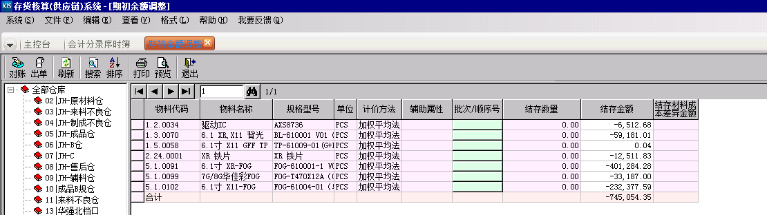 还有存货核算的时候，出现库存为0，金额为负的情况怎么处理呢老师