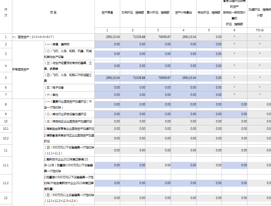 我发了张图片，你按照图片上的填报就行