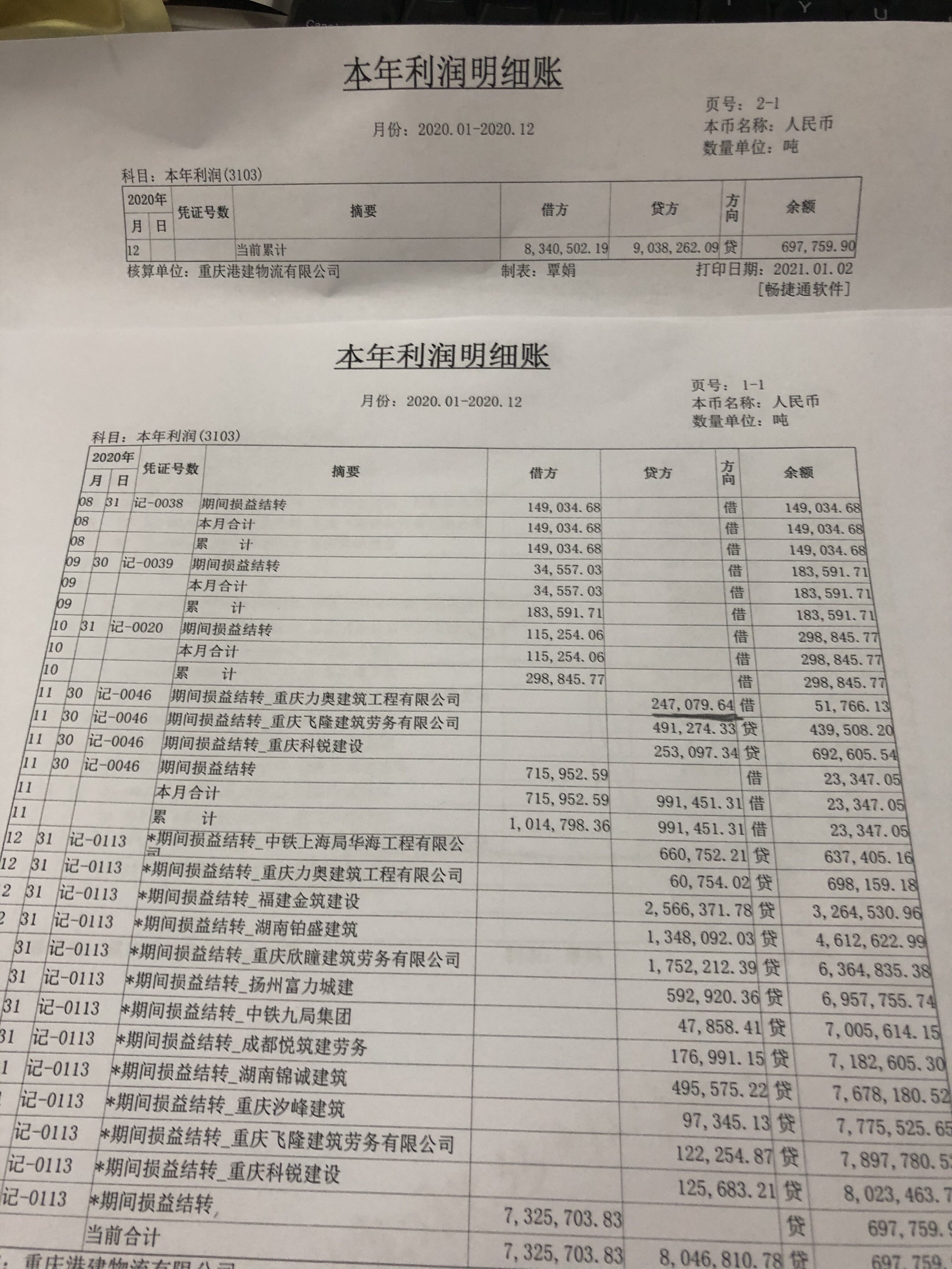 我这个本年利润有二级科目，我这个结转利润分配怎么做分录