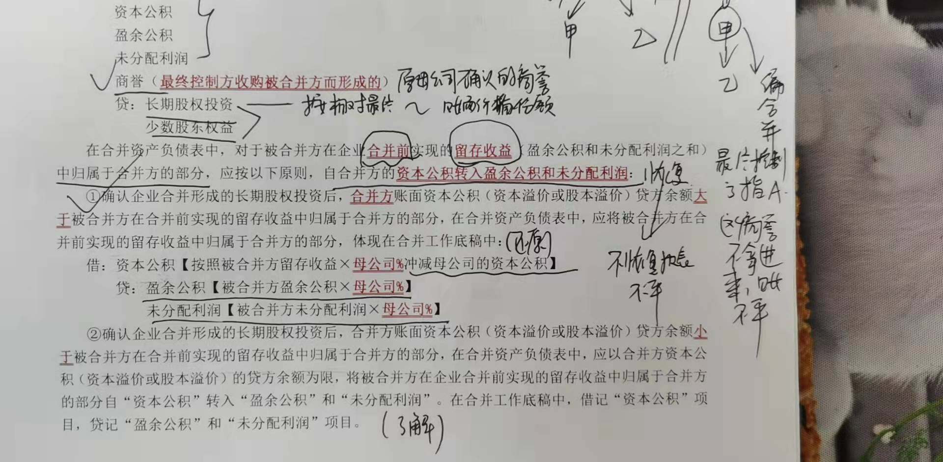 老师，这段话不理解，在合并资产负债表中，对于被合并企业合并前实现的留存收益，中归属于合并方的部分，应自合并方资本公积转入盈余公积和未分配利润。合并前实现的留存收益，与合并方有关吗？这么做的原理是什么？
还有，为什么从资本公积转？