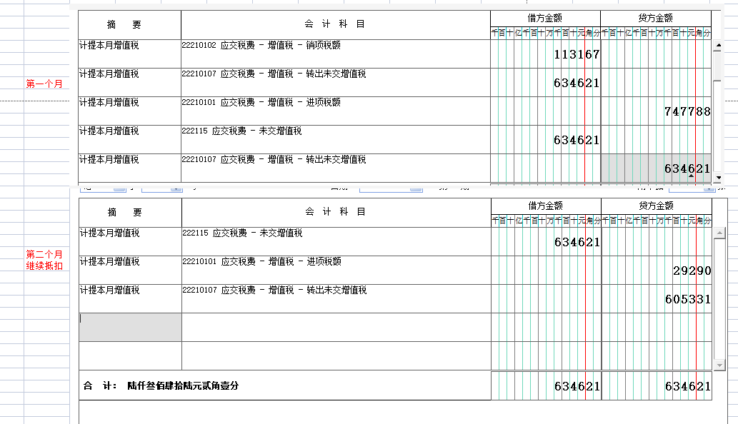 老师，我这个情况不是你说的这样子，你说的是第二个月就是有销项大于进项对不对，那我现在是这样子，现在我的情况是第一个月的进项大于销项，然后第二个月的话还是抵扣不完，还有剩余的情况，进项税额还是比较多。因为它进项税额比较多，连续好几个月都抵扣不完的情况。