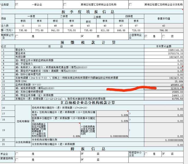 老师能不能以这个图片为例讲解一下减免所得税额怎么计算的实在没看懂