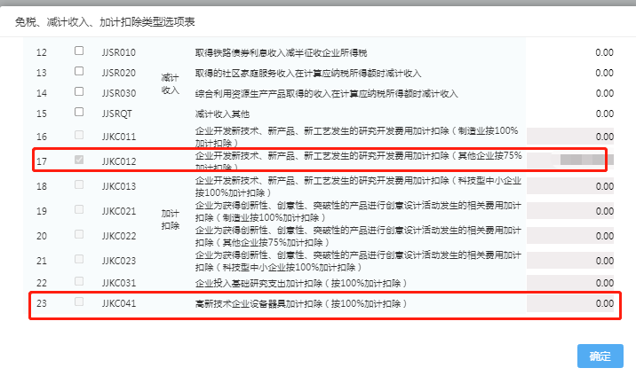 我看申报表里有加计扣除的呢？