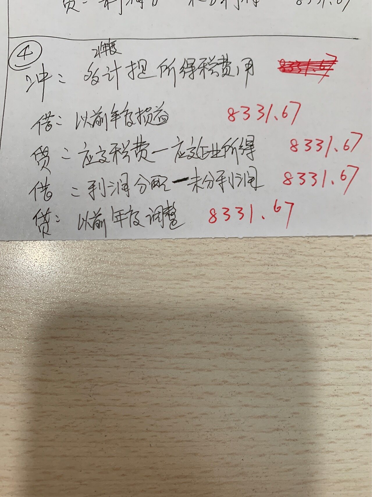 老师，21年度我多计提了8000元所得税费用，现在我把多计提的冲掉了，如图分录对不对