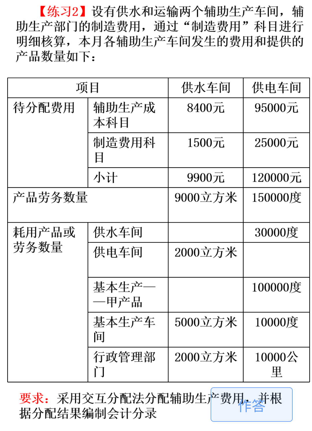 设有供水和运输两个辅助生产车间，辅助生产部门的制造费用，通过“制造费用”科目进行明细核算，本月各辅助生产车间发生的费用和提供的产品数量如下：
要求：采用交互分配法分配辅助生产费用，并根据分配结果编制会计分录