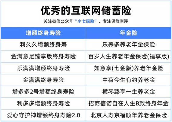 【重磅】互联网保险新规落地!90%理财险即将下架