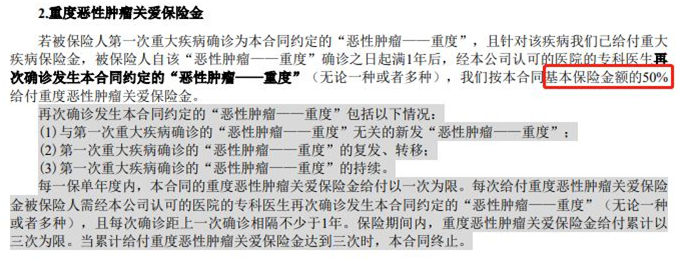 光武1号 ? 嘉和保2021:再创重疾地板价