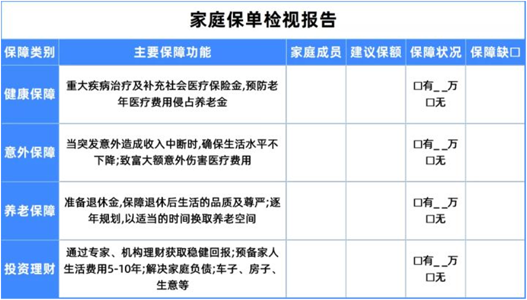 这次,手把手教你做